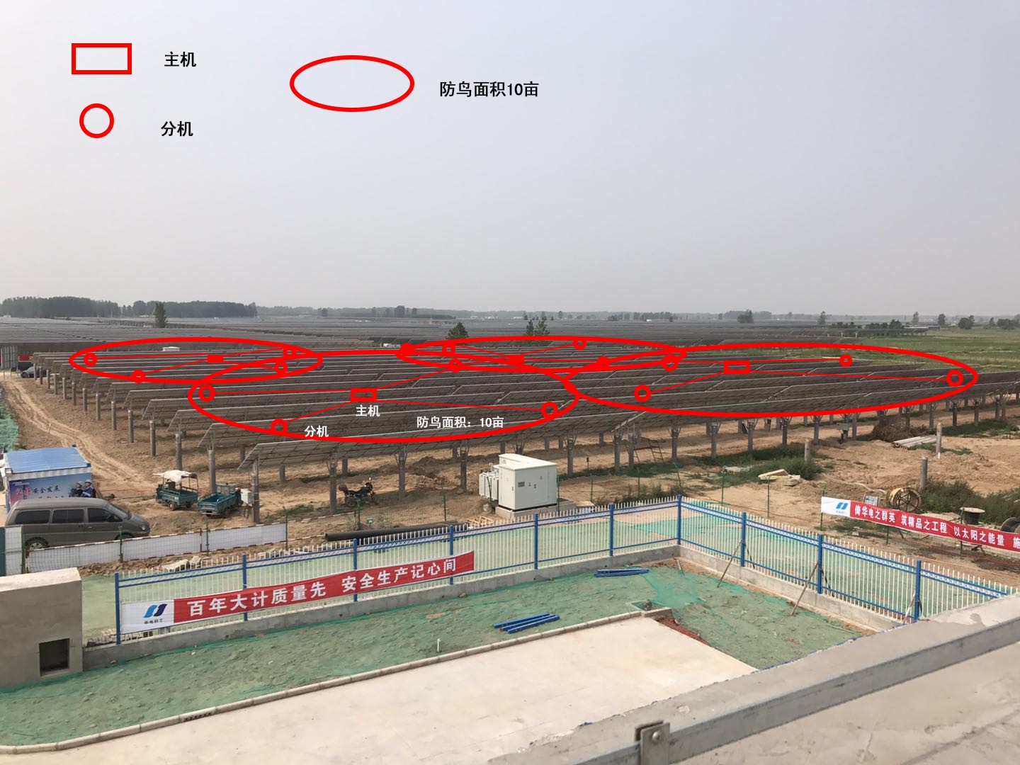 光伏驱鸟